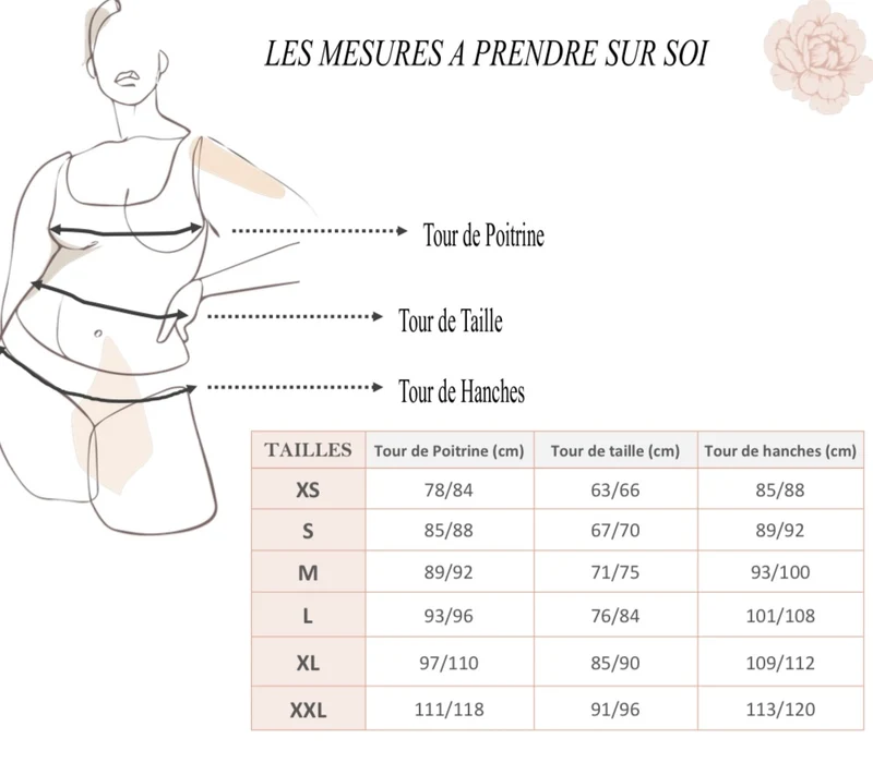 Patron de couture robe Tournesol