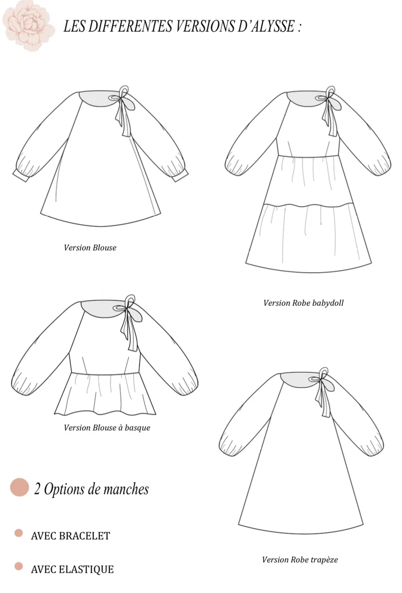 Patron de couture robe/blouse Alysse