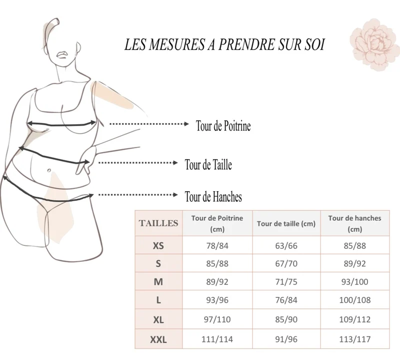 Patron de couture robe/blouse Alysse