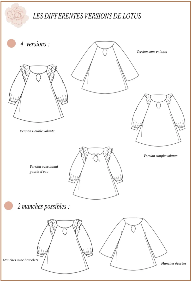 Patron de couture Lotus Blouse